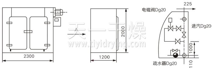 GMP烘箱结构示意图 GMP烘箱结构示意图